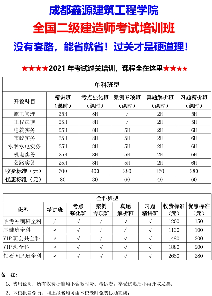 【二建】二级建造师培训�?1.jpg
