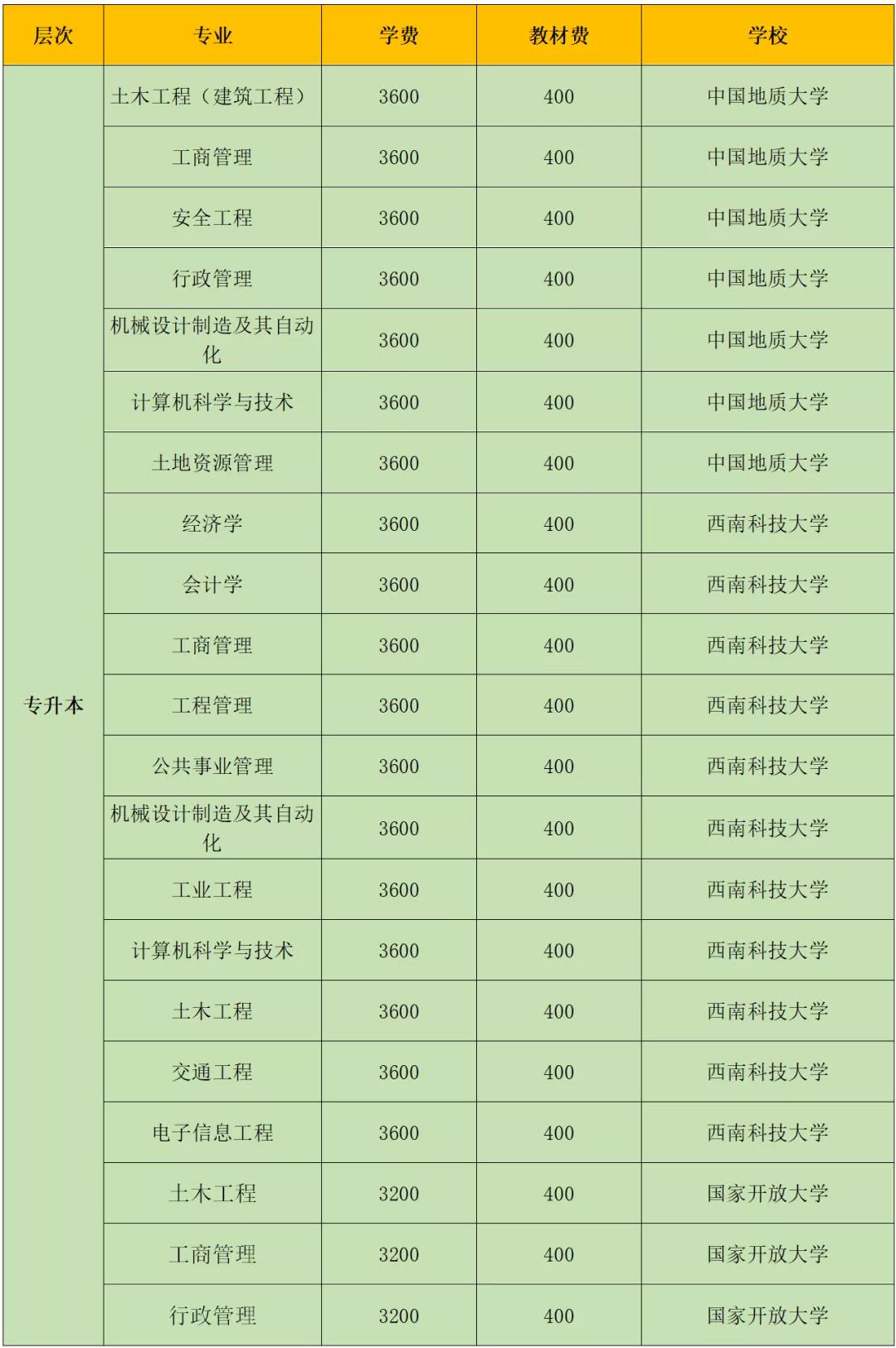本科.jpg